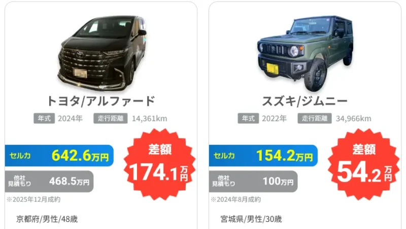手間を減らして高く売るオークションでの査定価格と他社との比較の画像